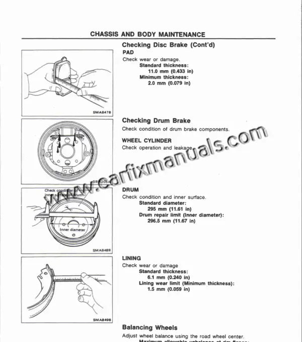 Imagen 5 - repair-manual-nissan-patrol-gr-y61-1997-2008-wiring-pdf
