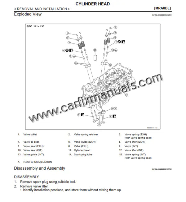 Imagen 5 - workshop-manual-nissan-sentra-b17-2012-2019-pdf