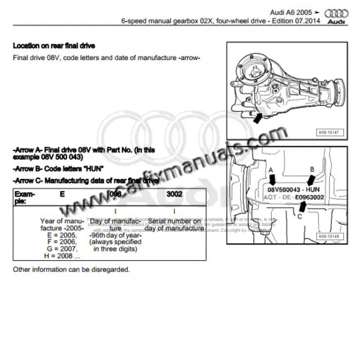 Imagen 2 - service-manual-audi-a6-2005-2011-electrical-diagrams