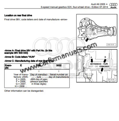 Imagen 2 - service-manual-audi-a6-2005-2011-electrical-diagrams