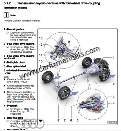 Imagen 2 - workshop-manual-audi-a6-2018-2020-wiring-diagram-pdf