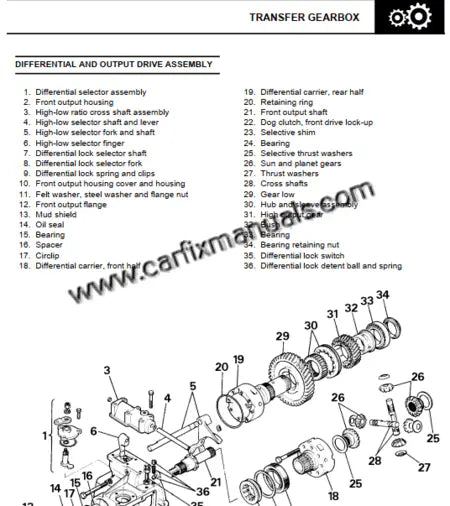 Imagen 2 - repair-manual-land-rover-discovery-1-1994-1998-wiring-pdf