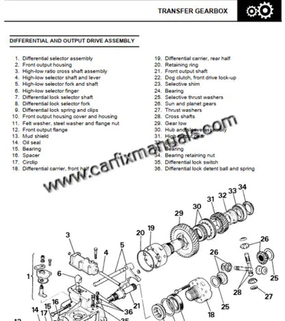 Imagen 2 - repair-manual-land-rover-discovery-1-1994-1998-wiring-pdf