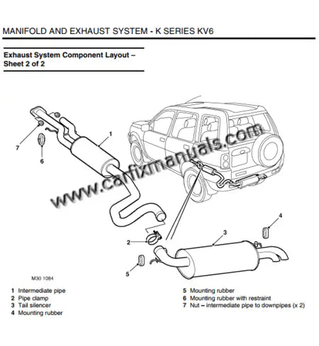Imagen 2 - repair-manual-land-rover-freelander-1-2001-2006-wiring-pdf