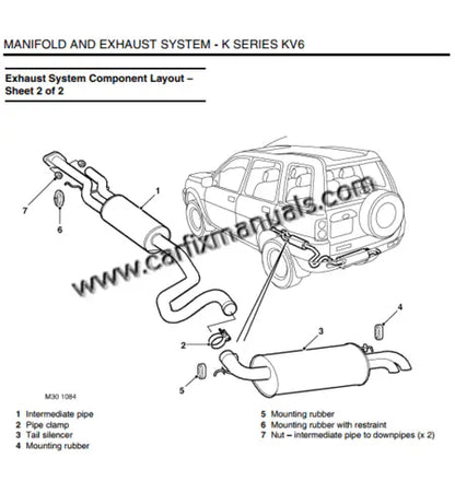 Imagen 2 - repair-manual-land-rover-freelander-1-2001-2006-wiring-pdf