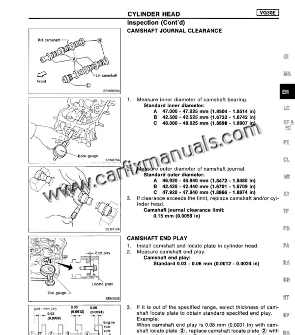 Imagen 4 - service-manual-nissan-pathfinder-d21-1994-1995-pdf
