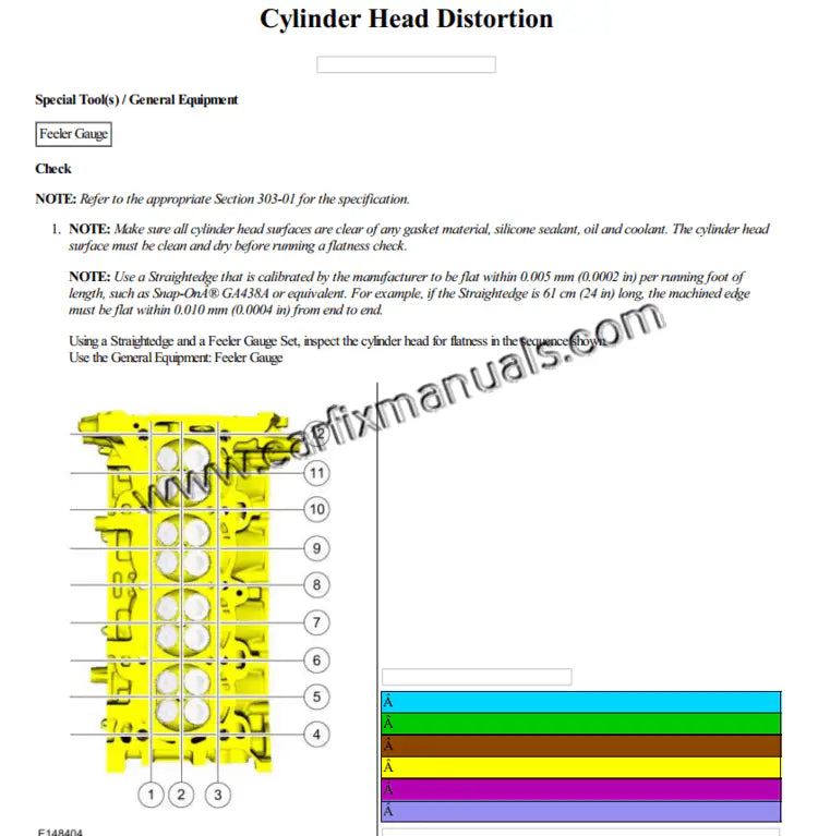 Imagen 4 - factory-repair-manual-ford-bronco-2020-2023-wiring-diagrams-pdf