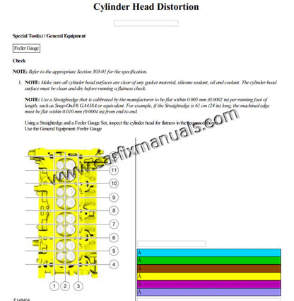 Imagen 4 - factory-repair-manual-ford-bronco-2020-2023-wiring-diagrams-pdf