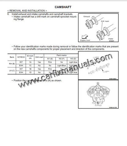 Imagen 4 - service-manual-nissan-pathfinder-r52-2012-2014-official