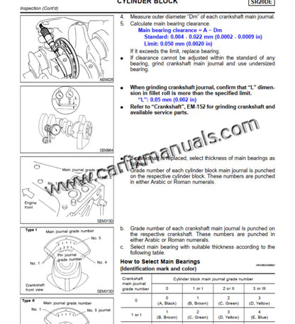 Imagen 4 - service-repair-manual-nissan-sentra-b15-2000-2001