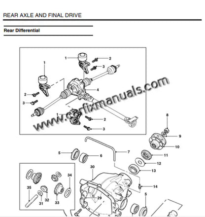 Imagen 3 - repair-manual-land-rover-freelander-1-2001-2006-wiring-pdf