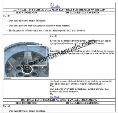 Imagen 3 - service-manual-land-rover-range-rover-evoque-2019-2023-pdf
