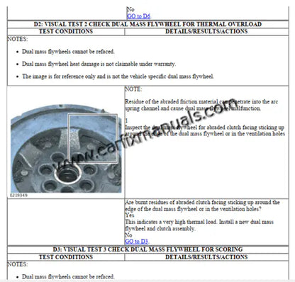 Imagen 3 - service-manual-land-rover-range-rover-evoque-2019-2023-pdf