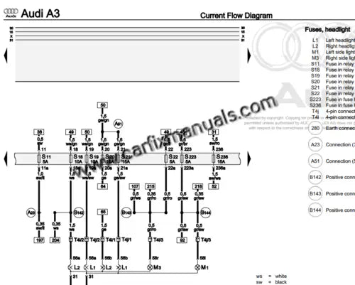 Imagen 4 - factory-repair-manual-audi-a3-1997-2003-wiring-diagrams