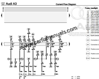 Imagen 4 - factory-repair-manual-audi-a3-1997-2003-wiring-diagrams