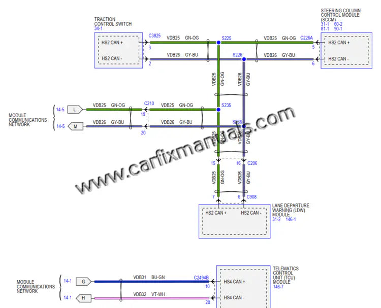Imagen 2 - factory-repair-manual-ford-bronco-2020-2023-wiring-diagrams-pdf