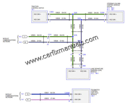 Imagen 2 - factory-repair-manual-ford-bronco-2020-2023-wiring-diagrams-pdf
