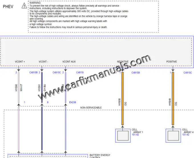 Imagen 3 - service-manual-ford-escape-kuga-2020-2023-wiring-diagrams