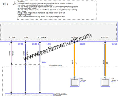 Imagen 3 - service-manual-ford-escape-kuga-2020-2023-wiring-diagrams