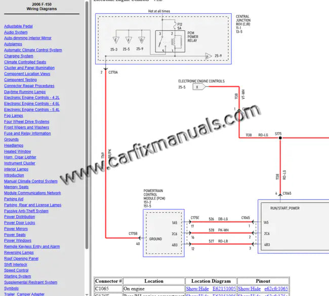 Imagen 2 - repair-manual-ford-f-150-2004-2006-circuit-diagrams
