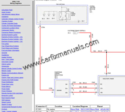 Imagen 2 - repair-manual-ford-f-150-2004-2006-circuit-diagrams