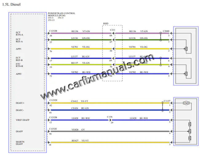Imagen 3 - repair-manual-with-wiring-ford-fiesta-2017-2020-pdf