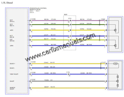 Imagen 3 - repair-manual-with-wiring-ford-fiesta-2017-2020-pdf