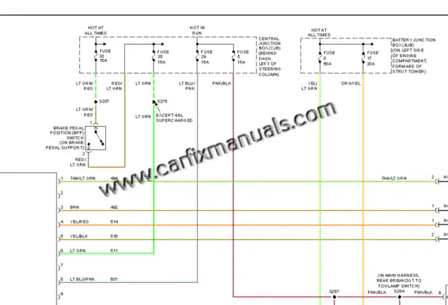 Imagen 3 - service-manual-ford-mustang-1999-2004-wiring-diagrams