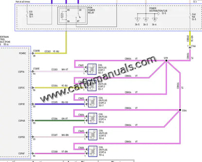 Imagen 3 - workshop-manual-ford-mustang-2013-2014-electrical-diagram