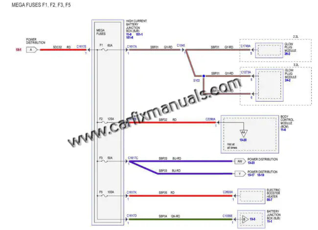 Imagen 2 - service-manual-wiring-diagrams-ford-ranger-2015-2019-pdf