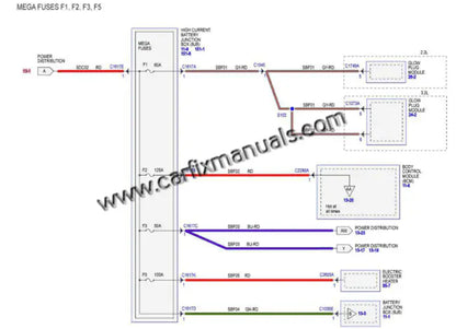 Imagen 2 - service-manual-wiring-diagrams-ford-ranger-2015-2019-pdf