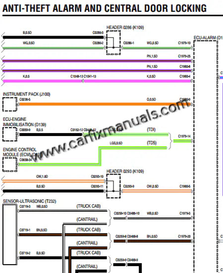 Imagen 4 - service-wiring-manual-land-rover-defender-td5-1998-2002