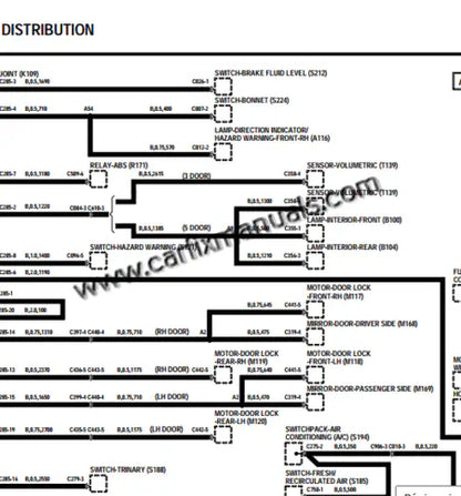 Imagen 4 - workshop-manual-land-rover-freelander-1-1997-2001-pdf