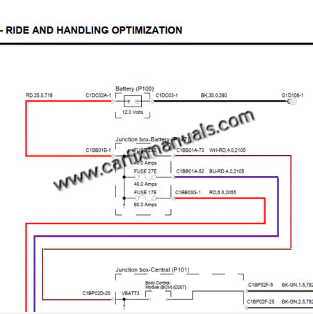 Imagen 4 - service-manual-land-rover-range-rover-evoque-2011-2018-pdf