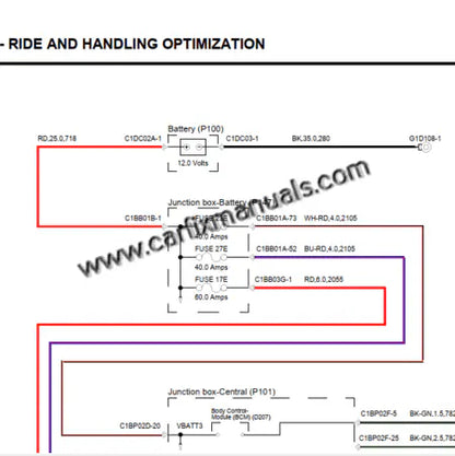 Imagen 4 - service-manual-land-rover-range-rover-evoque-2011-2018-pdf