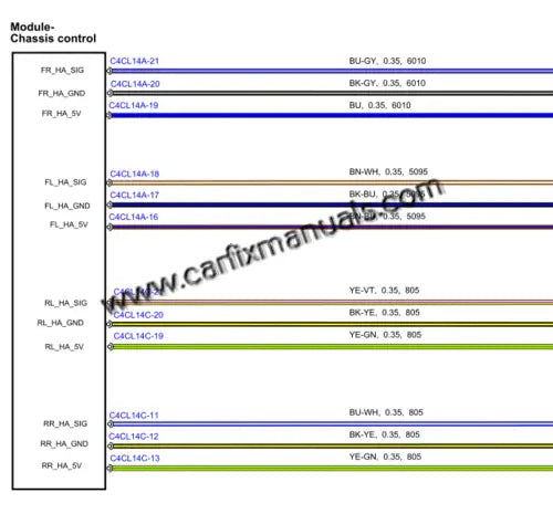 Imagen 4 - service-manual-land-rover-range-rover-evoque-2019-2023-pdf
