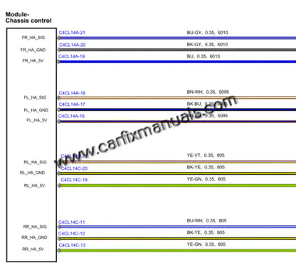 Imagen 4 - service-manual-land-rover-range-rover-evoque-2019-2023-pdf