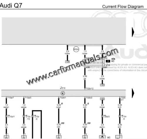 Imagen 4 - service-manual-audi-q7-2007-2015-wiring-diagrams-pdf