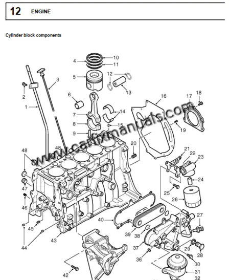 Imagen 5 - service-wiring-manual-land-rover-defender-td5-1998-2002