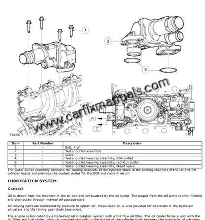 Imagen 4 - repair-manual-land-rover-discovery-5-2017-2021-electrical-pdf