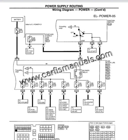 Imagen 5 - workshop-manual-nissan-frontier-d22-1997-1998-wiring