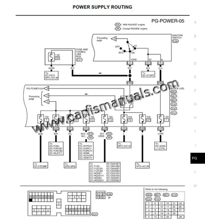 Imagen 4 - repair-manual-nissan-frontier-d22-2001-2004-wiring-pdf