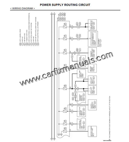 Imagen 2 - workshop-manual-nissan-navara-frontier-d23-2016-2020-pdf