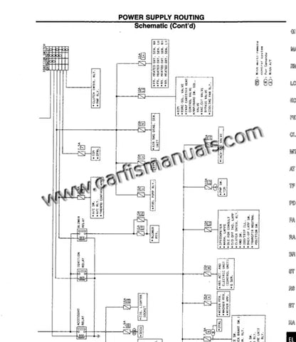 Imagen 5 - official-service-manual-nissan-frontier-d22-1999-2000-pdf