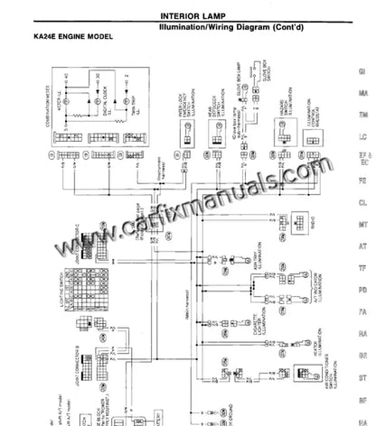 Imagen 2 - service-manual-nissan-pathfinder-d21-1994-1995-pdf