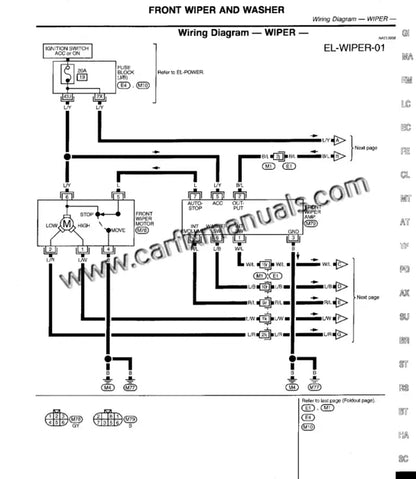 Imagen 5 - official-workshop-manual-nissan-pathfinder-r50-1996-2000
