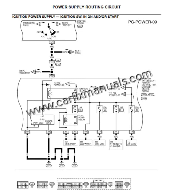 Imagen 3 - master-repair-manual-nissan-pathfinder-r51-2005-2007-pdf