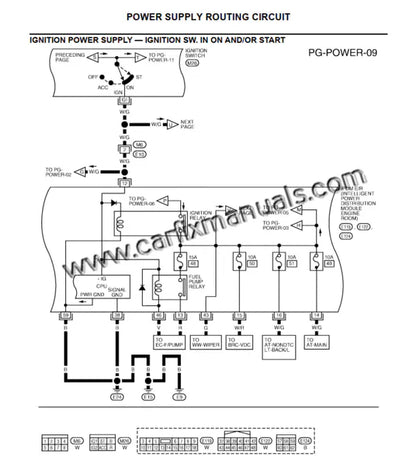 Imagen 3 - master-repair-manual-nissan-pathfinder-r51-2005-2007-pdf