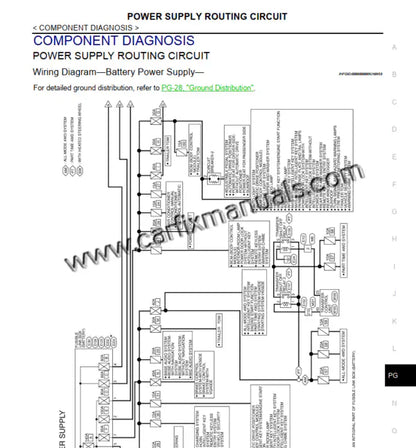 Imagen 5 - workshop-manual-nissan-pathfinder-r51-2008-2012-official