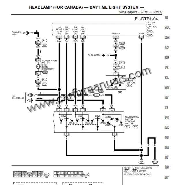 Imagen 4 - official-repair-manual-nissan-pathfinder-r50-2001-2004-pdf